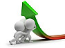 #htmlcaption Developing team effectiveness