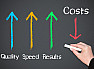 #htmlcaption Cost optimisation: Transforming the GCC’s corporate agenda